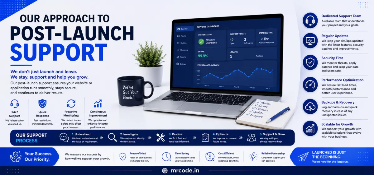 Our Approach to Post-Launch Support